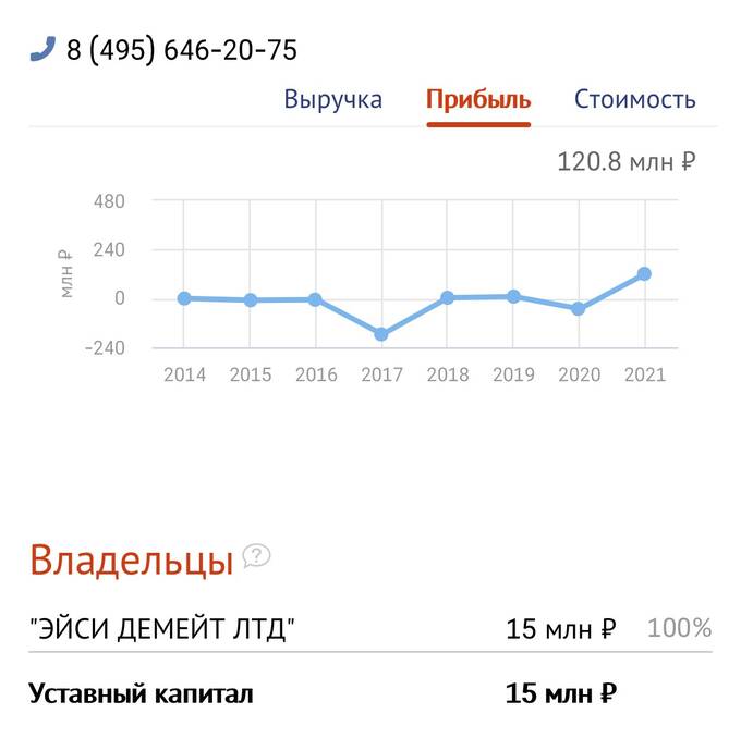 Аграрные схемы Наума Бабаева. Как бизнесмен благодаря финансовым махинациям зарабатывает миллиарды