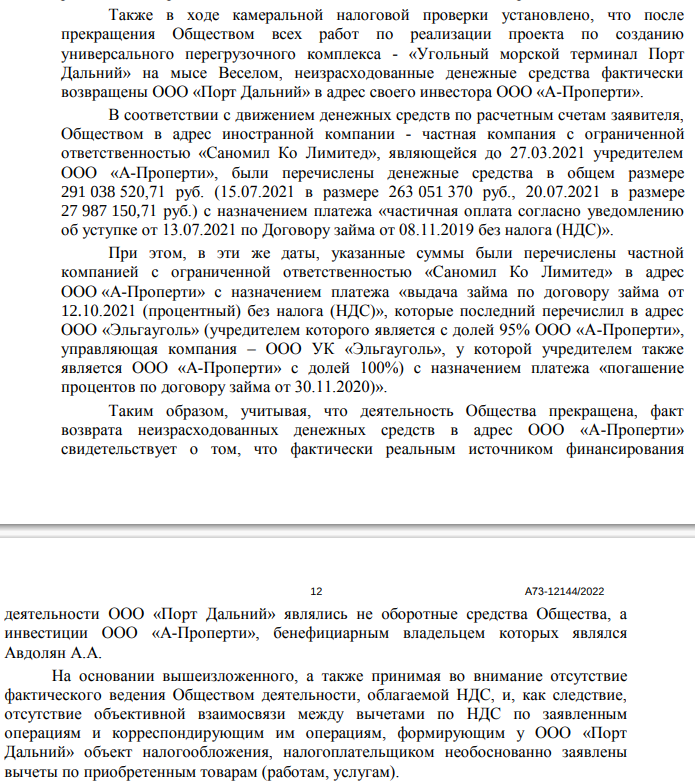 Офшорные прятки Авдоляна: ставропольский скандал вскрыл кипрскую кубышку